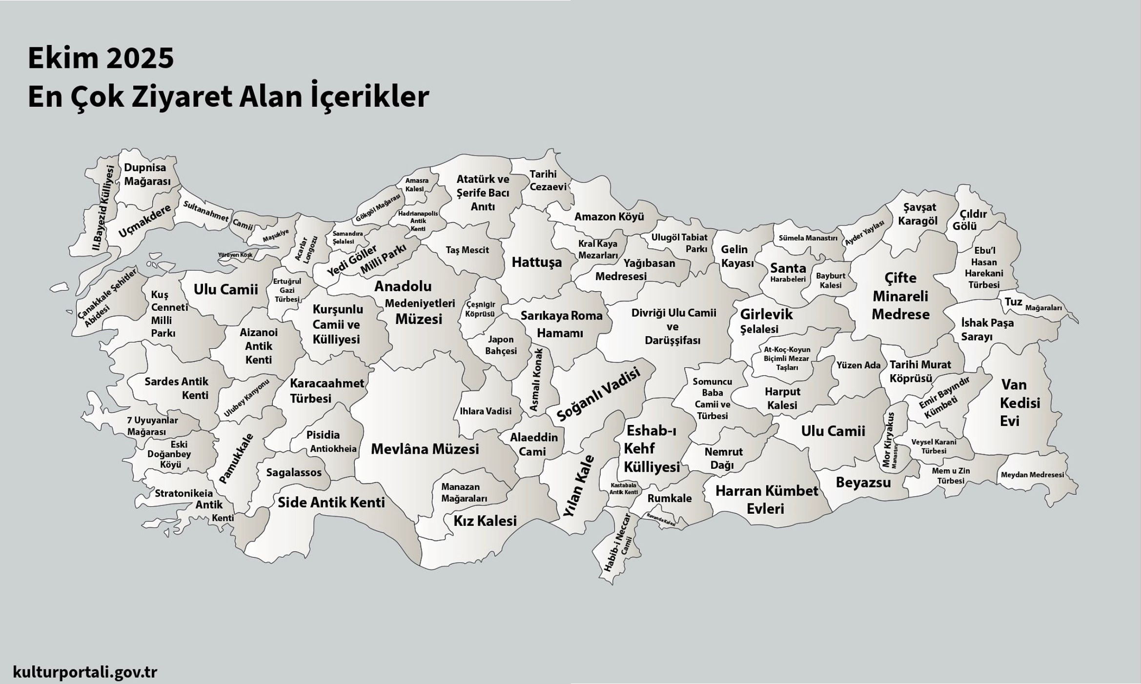 Eshab I Kehf Külliyesi, En Çok Görüntülenen Yer Oldu