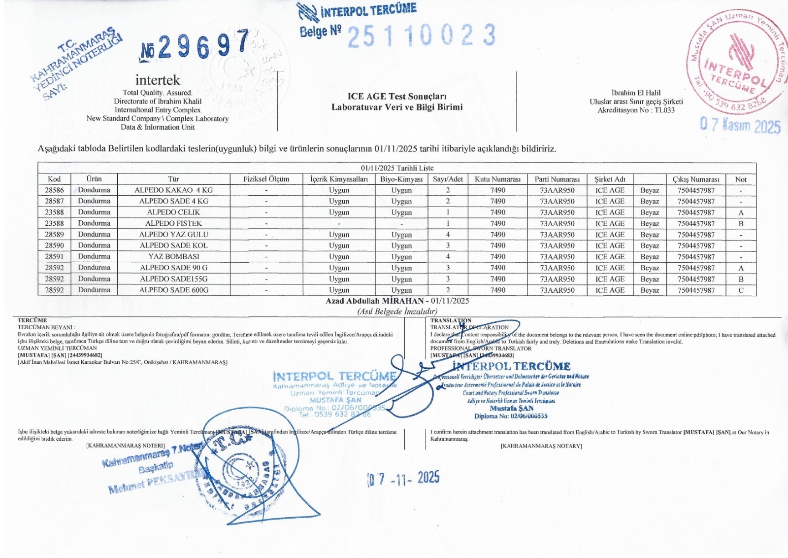 Kahramanmaraş'ın Dondurma Markası Alpedo Hakkındaki Ölümcül Bakteri İddiası Asılsız Çıktı (6)