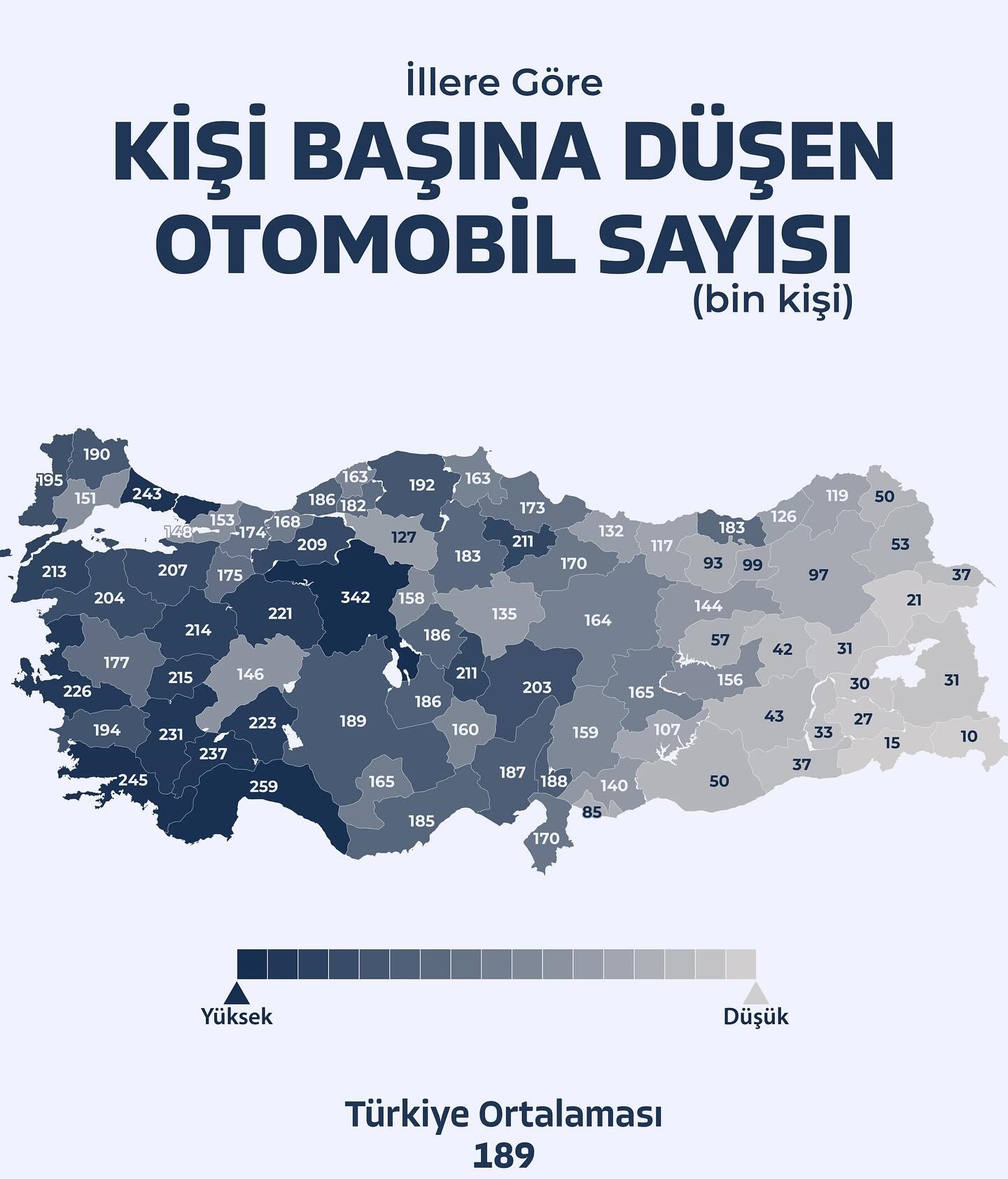 Kahramanmaraş’ta Her 1000 Kişiden 159’Unun Kapısında Otomobil Var (2)