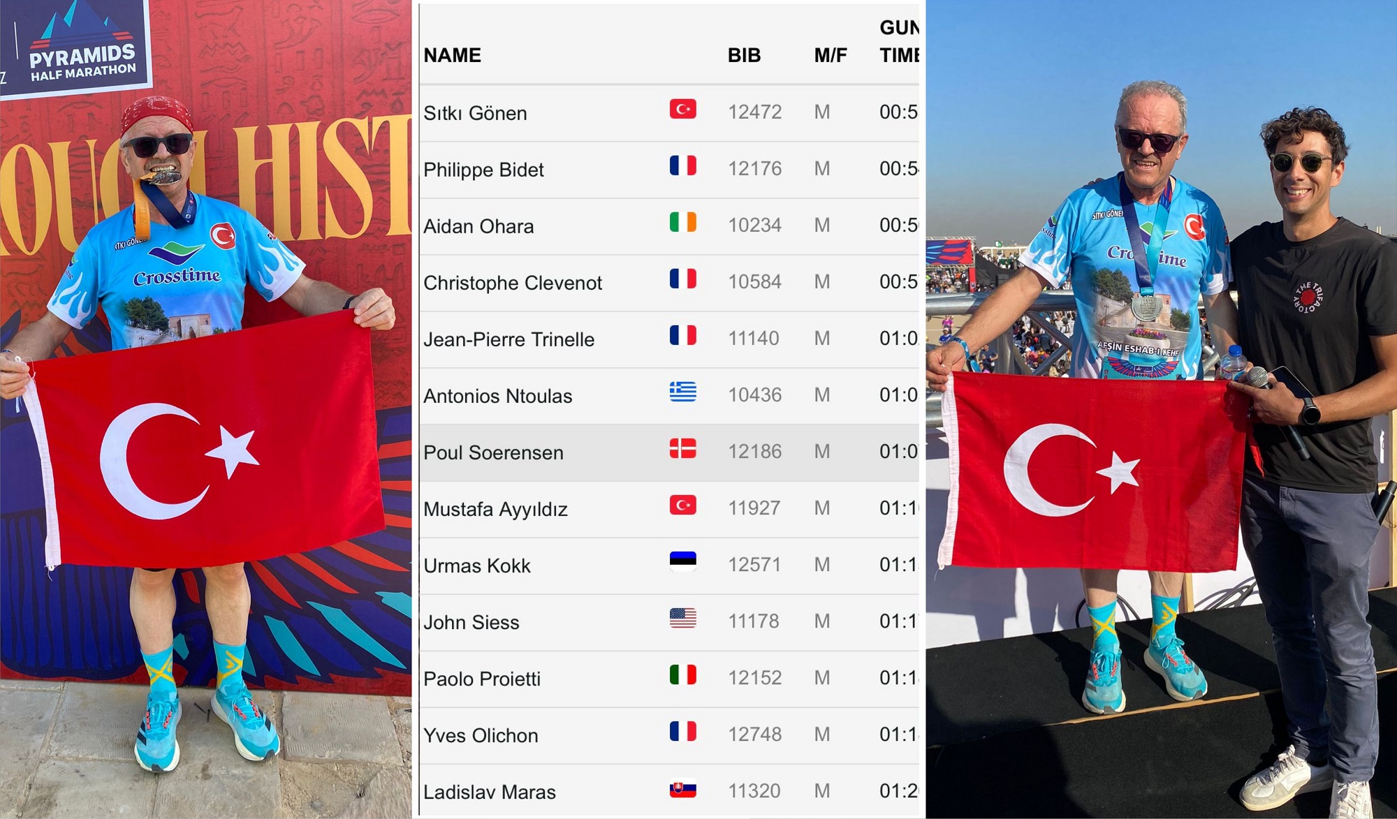 Afşinli Sıtkı Gönen, Piramitler Yarı Maratonu’nda Tarihe Geçti (3)