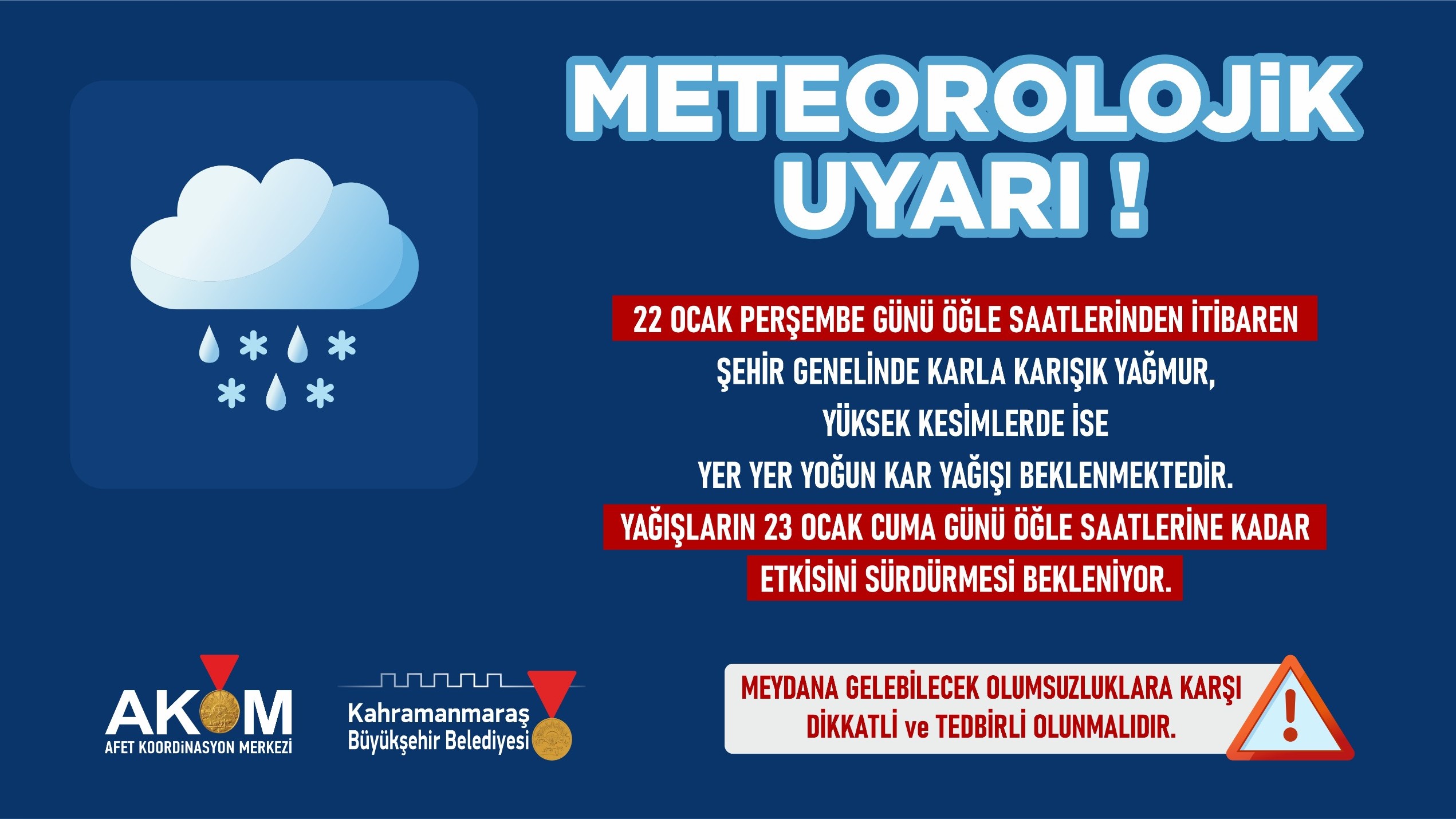Meteorolojik Uyarı-1