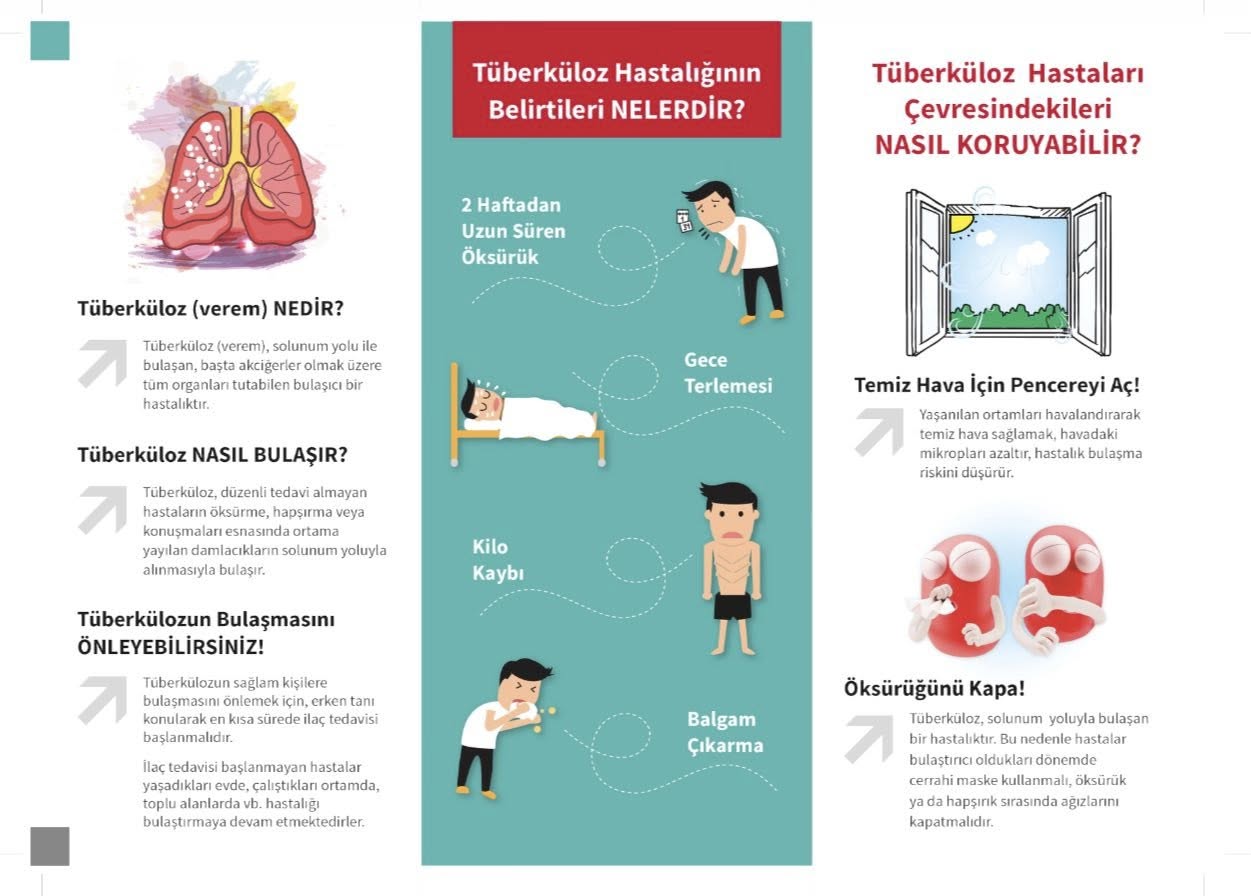 Tüberküloz Bilgilendirme Broşürü (2)