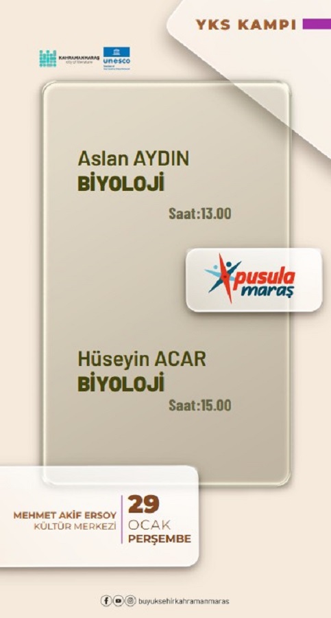 Yks Kampında Biyoloji Dersleri Öğrencileri Bekliyor