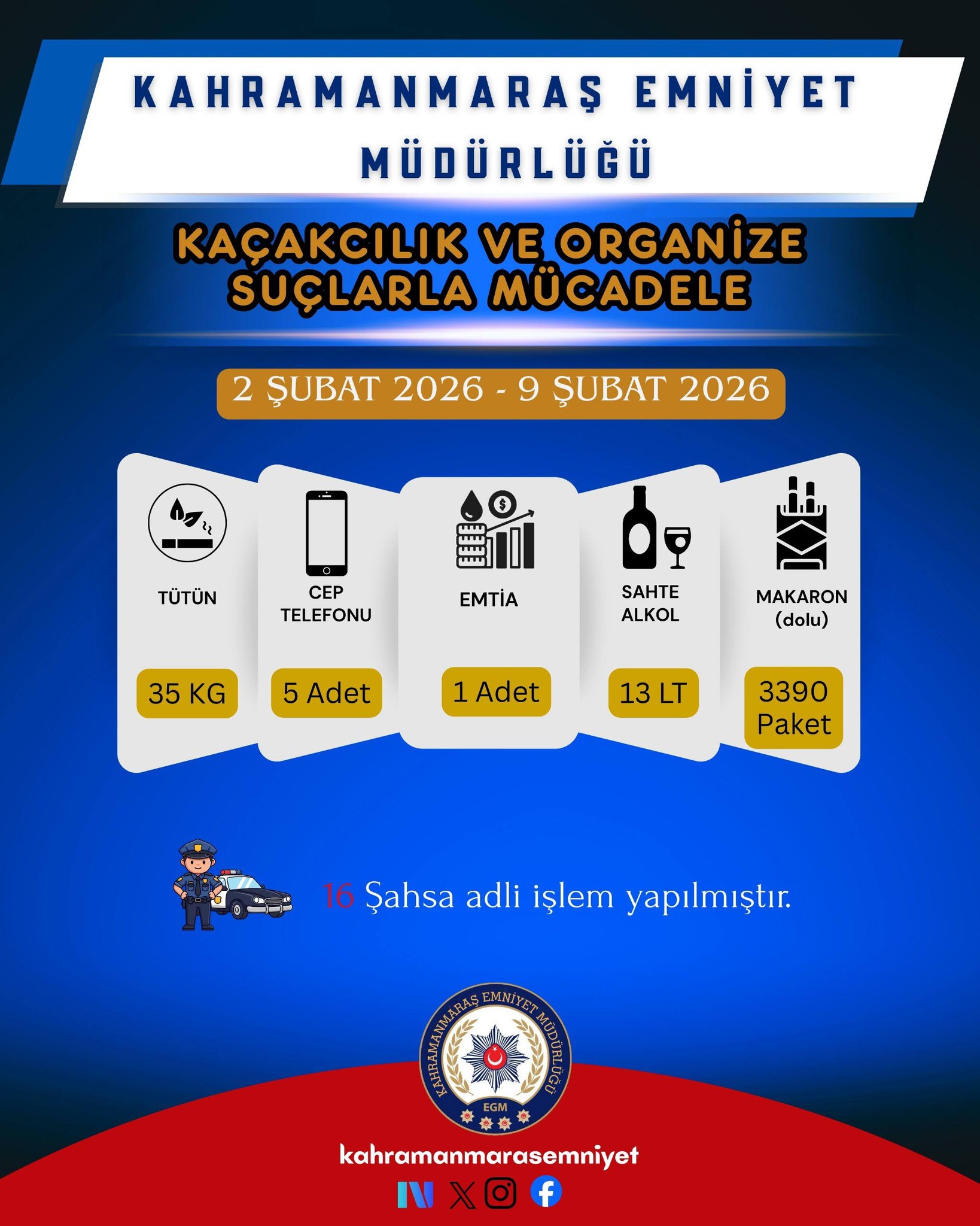 Bir Haftada Çok Sayıda Silah, Uyuşturucu Ve Kaçak Ürün Ele Geçirildi1