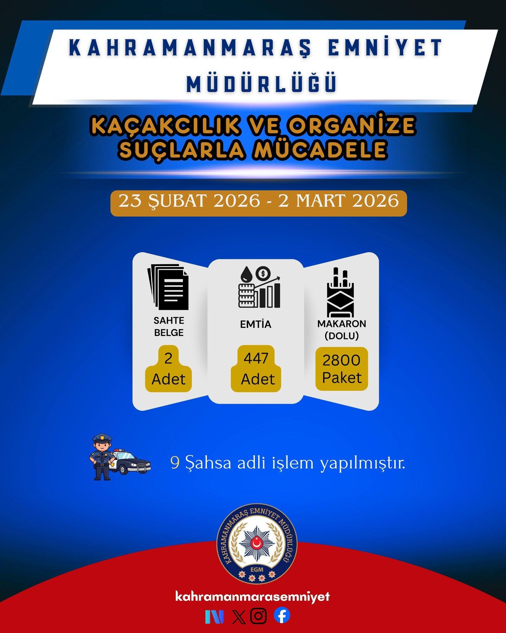 Bir Haftada 33 Bin 679 Kişi Sorgulandı, 92 Şahıs Yakalandı2