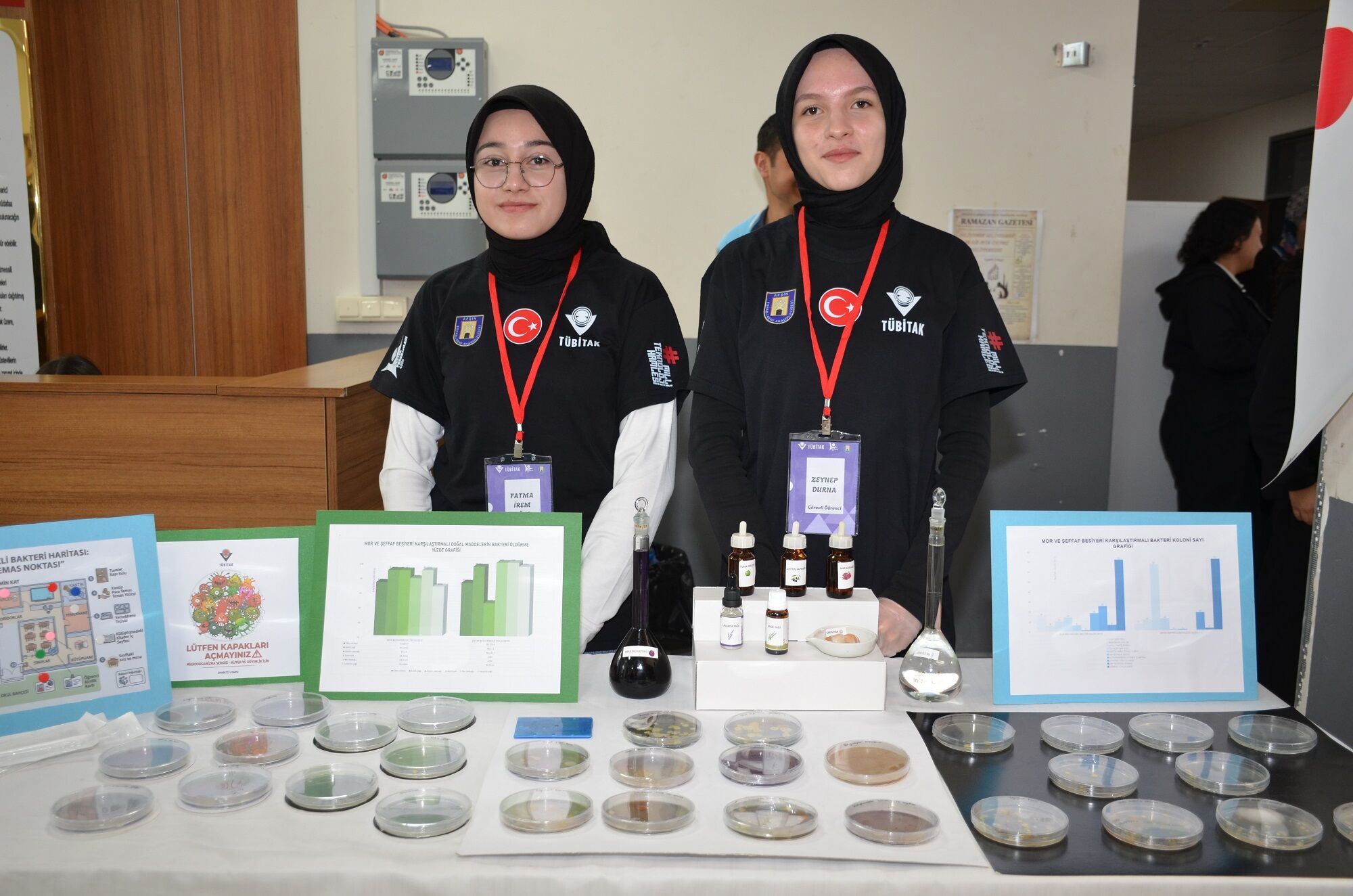 Eshab I Kehf Anadolu Lisesi’nde Tübi̇tak Bilim Fuarı Açıldı (3)