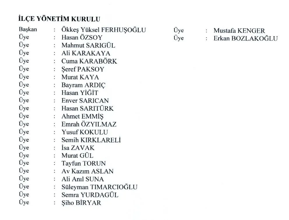 Mhp Dulkadiroğlu