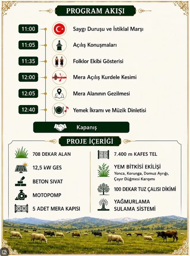 Afşin’de 700 Dekarlık Mera Projesi Hizmete Giriyor2