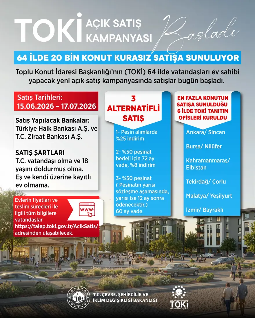 Kurasız Konut Müjdesi Toki 64 İlde Satışa Başladı