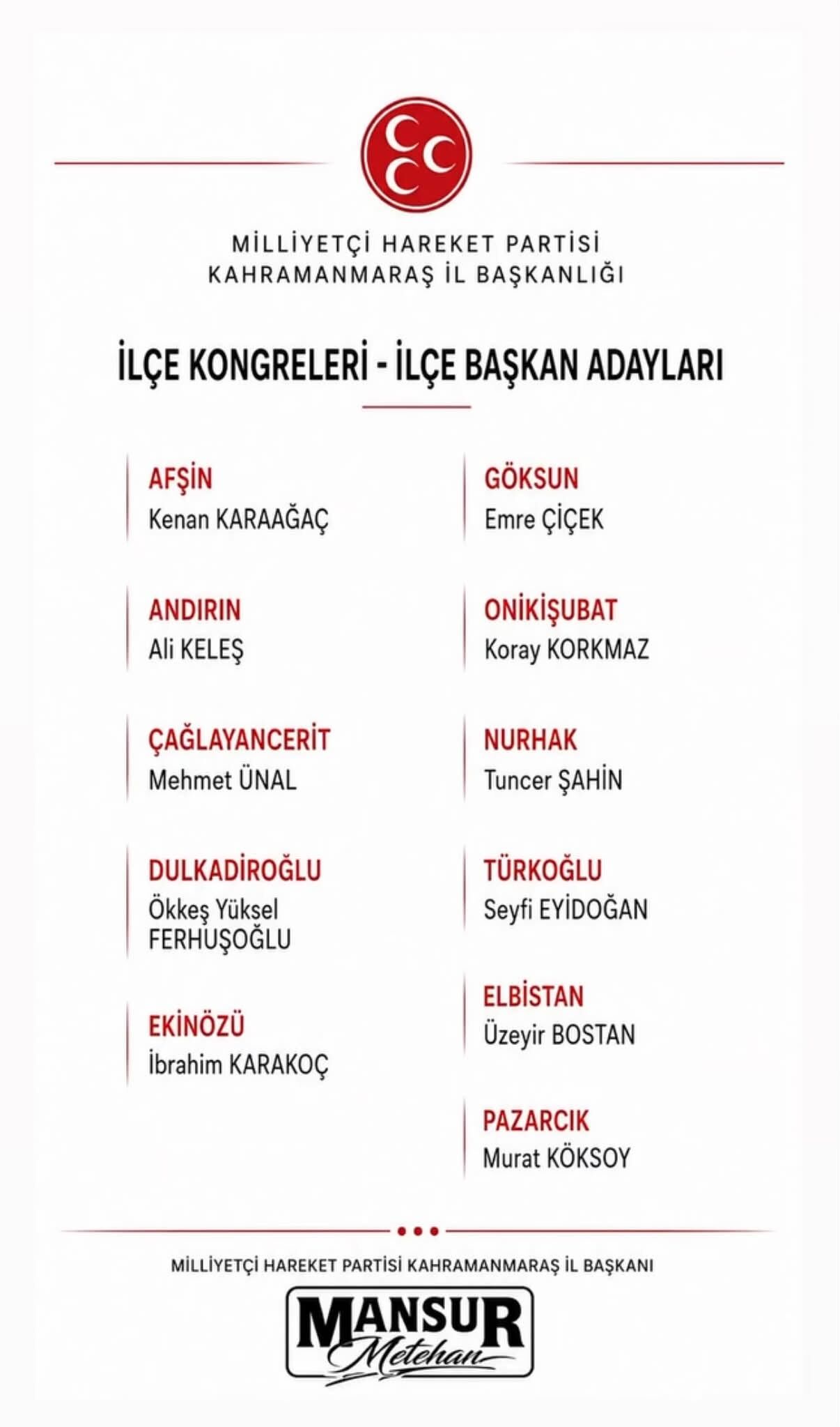 Mhp Afşin İlçe Başkan Adayı Belli Oldu