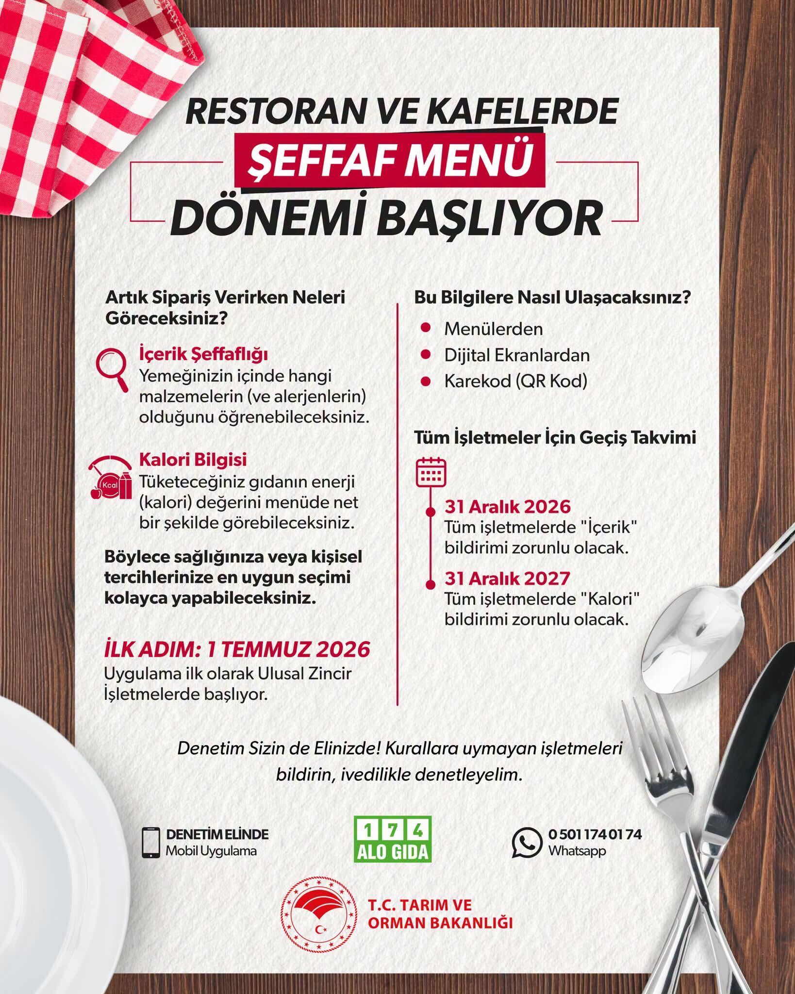 Restoran Ve Kafelerde Yeni Dönemi Başladı