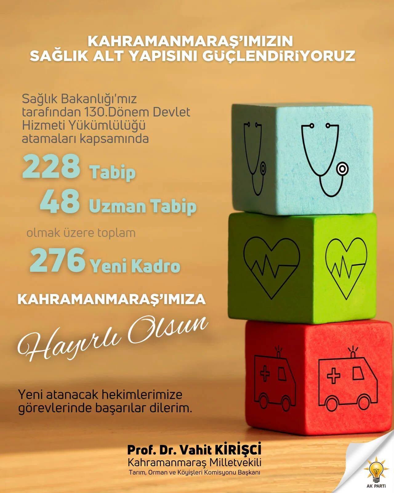 Kahramanmaraş’a 276 Yeni Doktor Kadrosu Tahsis Edildi