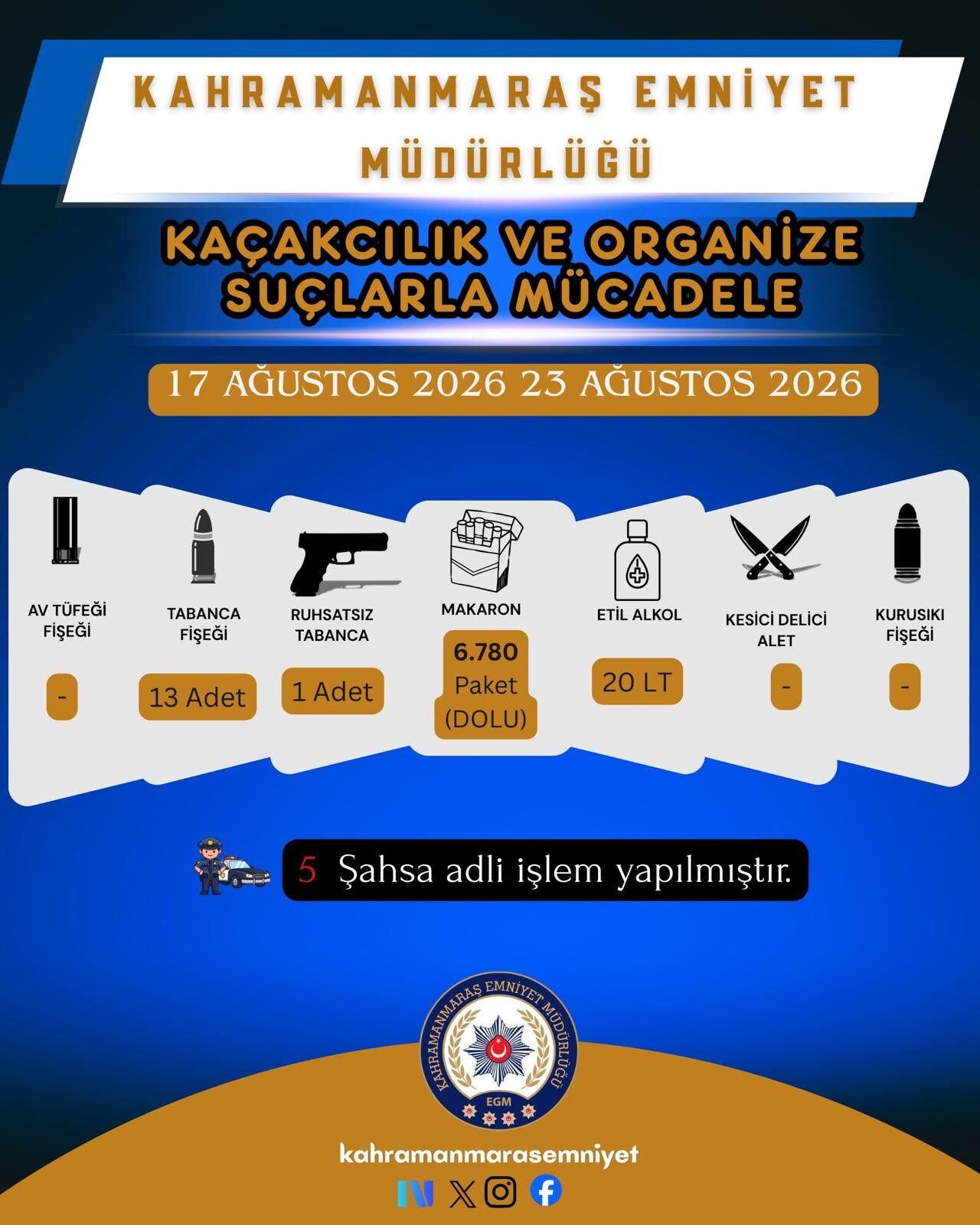Bir Haftada 67 Şahıs Yakalandı, 15’I Tutuklandı (2)