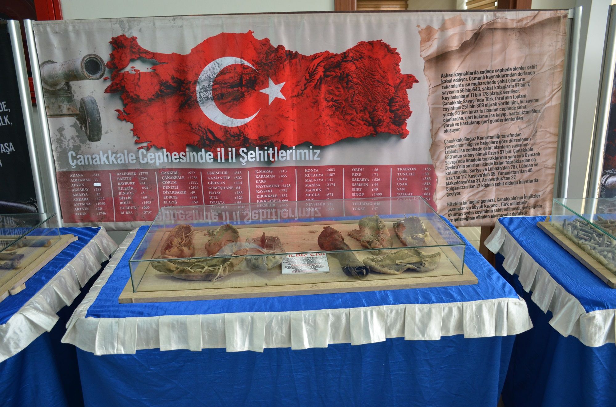 Afşin’de Çanakkale Savaş Eserleri Müzesi Ve Uzay Çadırı Ziyarete Açıldı (16)
