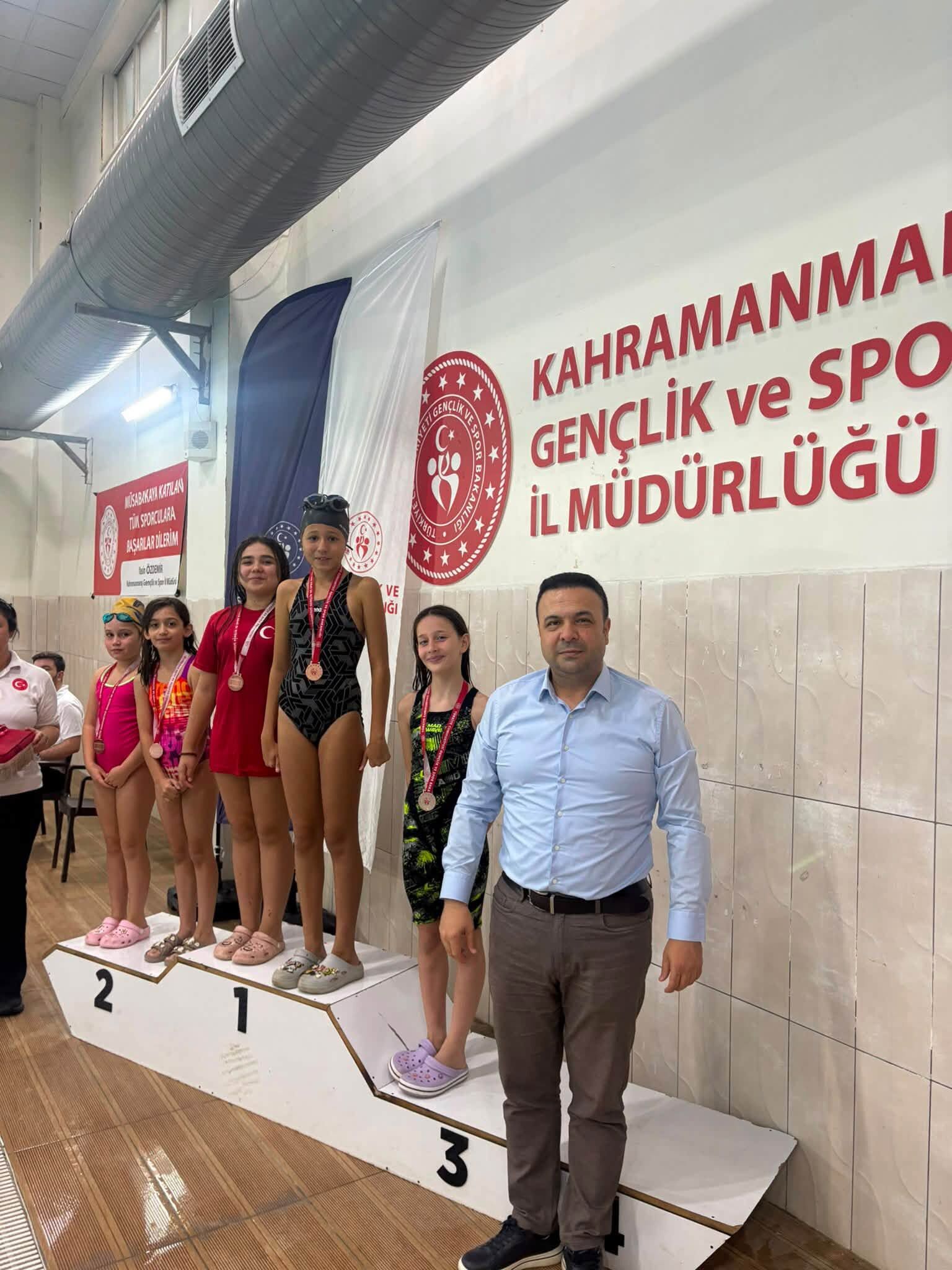 Amatör Spor Haftası Yüzme Müsabakaları Tamamlandı2