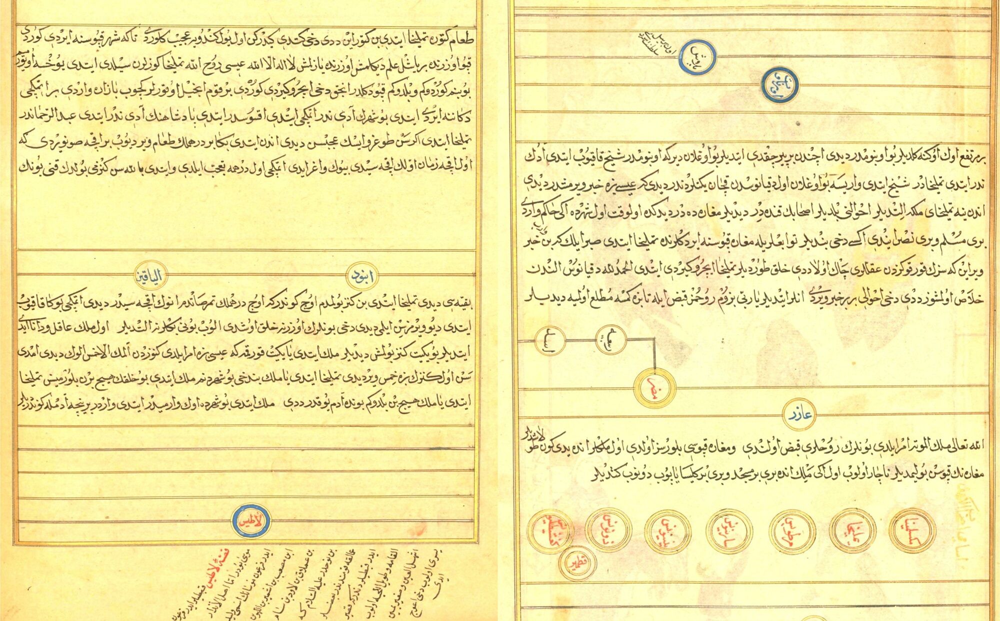 Osmanlı’nın Nadide Eserindeki Ashab I Kehf Kıssası İlk Kez Yayımlandı3